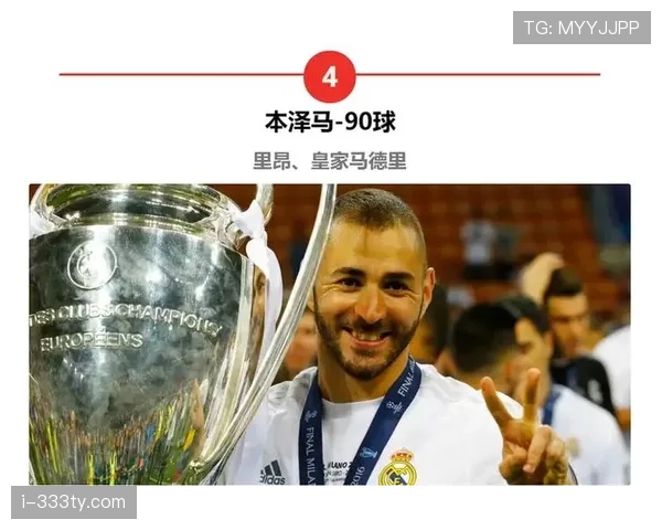 本泽马欧冠历史射手榜前列地位解析