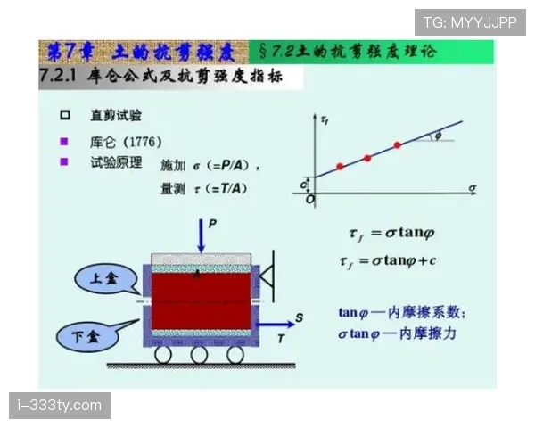 吕迪格与阿劳霍：对抗强度与机动性路径差异解析