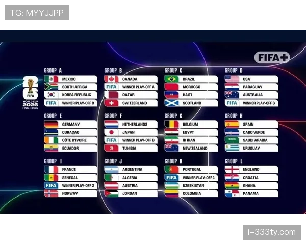 2026世界杯48支球队分12个小组怎么分组和晋级 2026世界杯48支球队分12个小组怎么分组和晋级