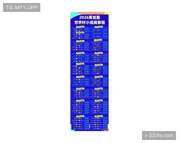 2026世界杯48队赛制规则解析：小组赛晋级与淘汰赛如何产生32强