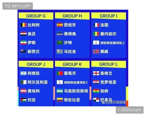 2026世界杯小组赛出线规则是什么及第三名怎么算