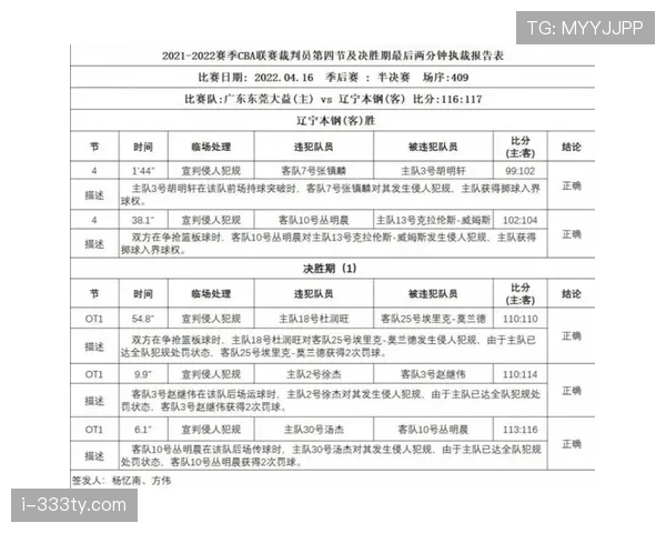 裁判报告的撰写规则及其对判罚公正性的关键影响解析