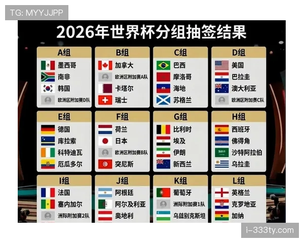 世界杯F组出线名单确认：三支球队进入32强